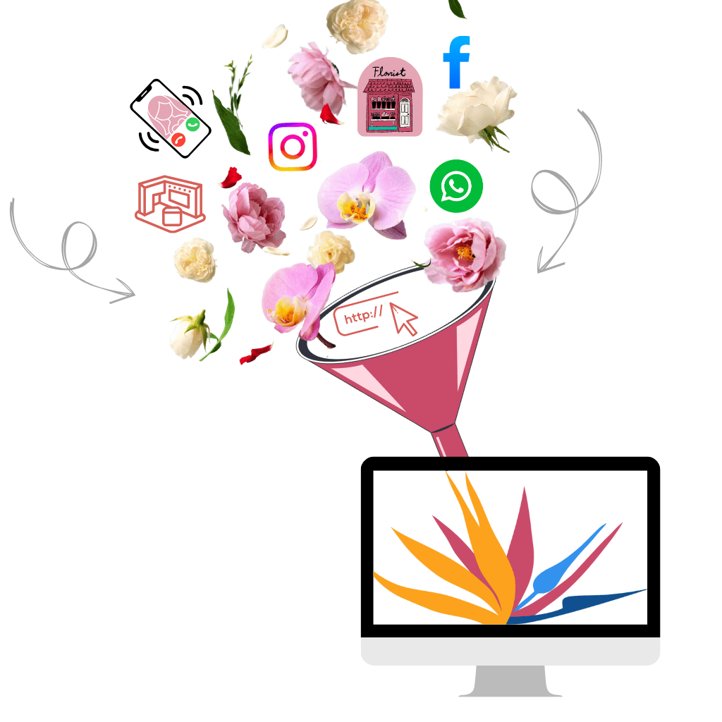 florists Enquiries form - launch